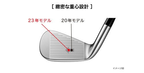 PRGR 02 2023 Iron Set 5pcs 6 PW N.S.PRO MODUS3 TOUR 105 Steel S Flex RH New4