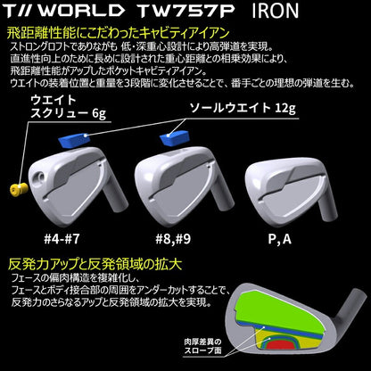 HONMA T//WORLD TW757P Iron Set 6pcs 5 PW N.S.PRO 950GH neo Steel R Flex RH New1