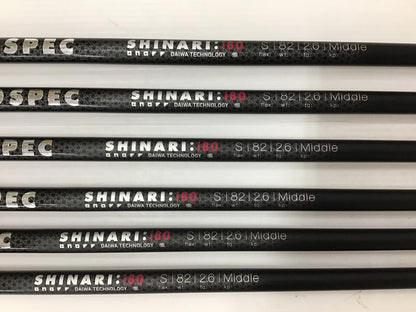 muziik On The Screw Forged Combo 2025 Iron Set 6pc (6-AW) LABOSPEC SHINARI:i80 (Reshafted) Flex S (Pre-owned)